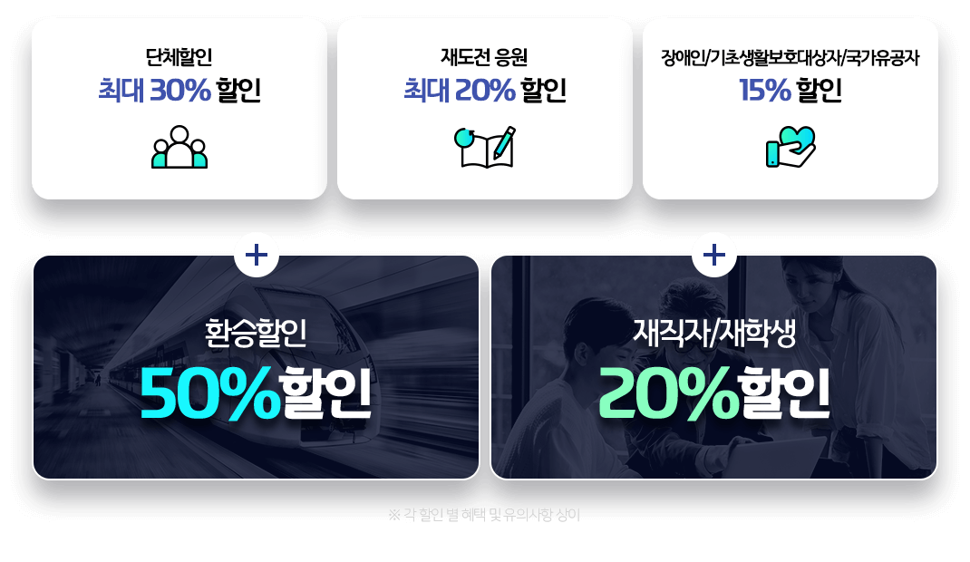 공동구매할인