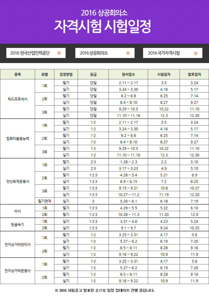 자격검정시행일정