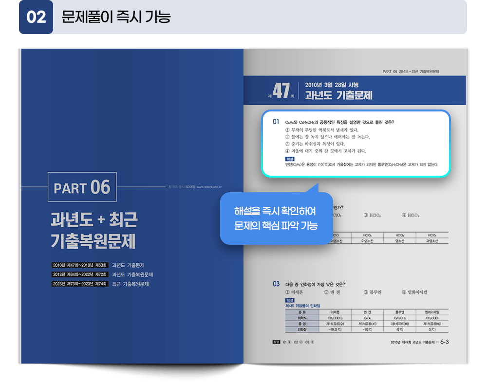 The환급반