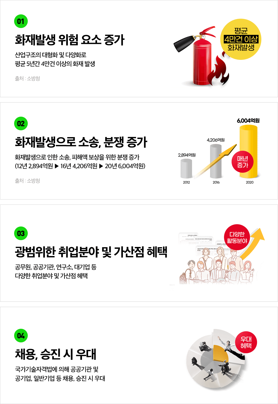 합격의 차이는 선택입니다.