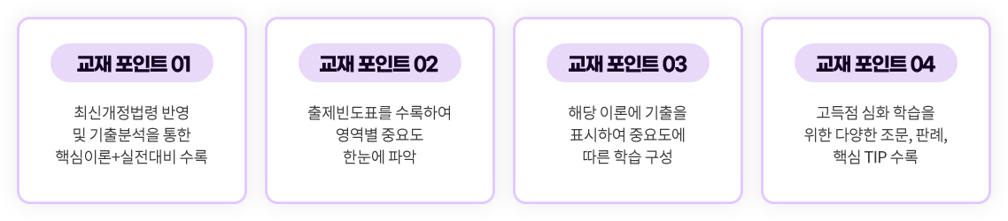 포인트