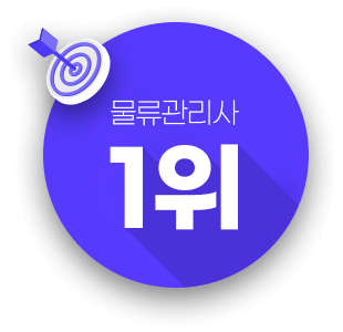 2023년 적중률 95%