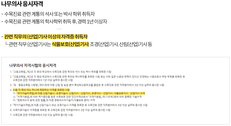 식물보호기사 취득 시 나무의사 응시자격 충족관련 설명 이미지