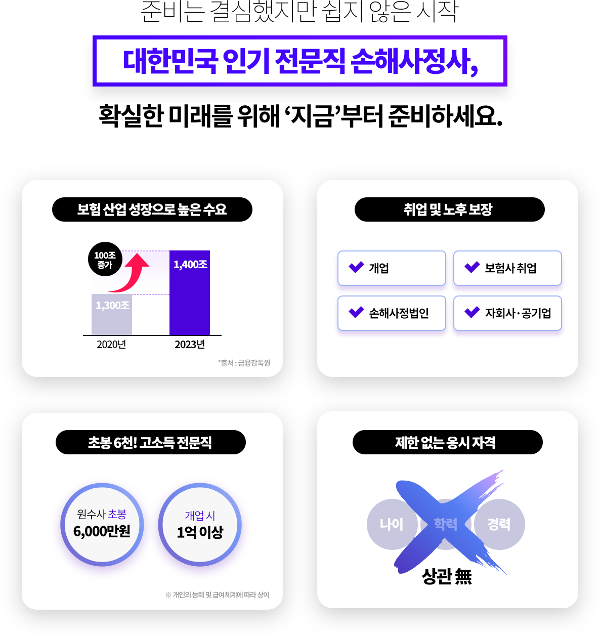 대한민국 8대 전문직 손해사정사, 확실한 미래를 위해서라면 '지금'부터 준비하세요.